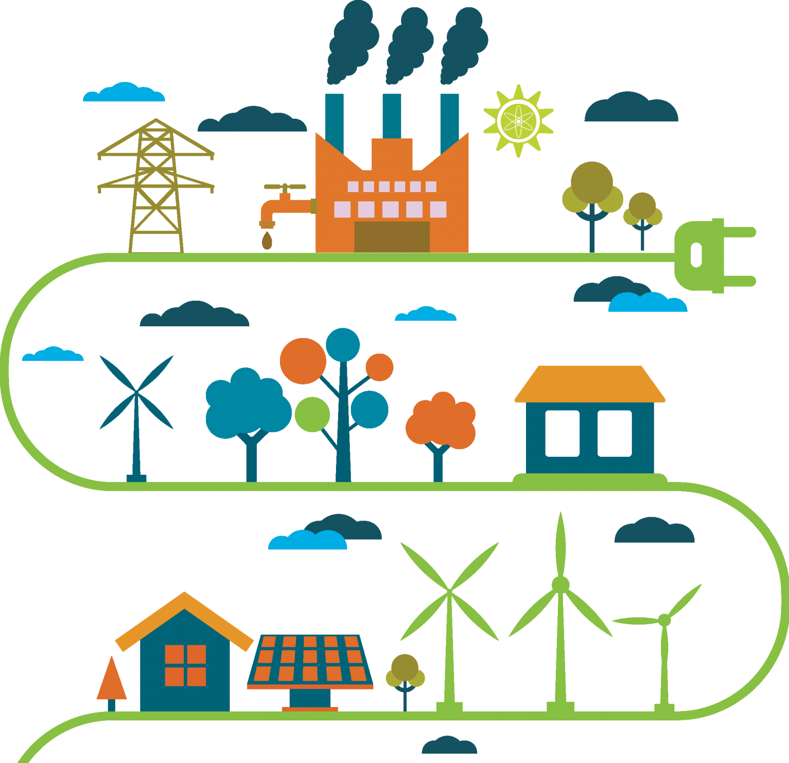 bantrel-energy-transition