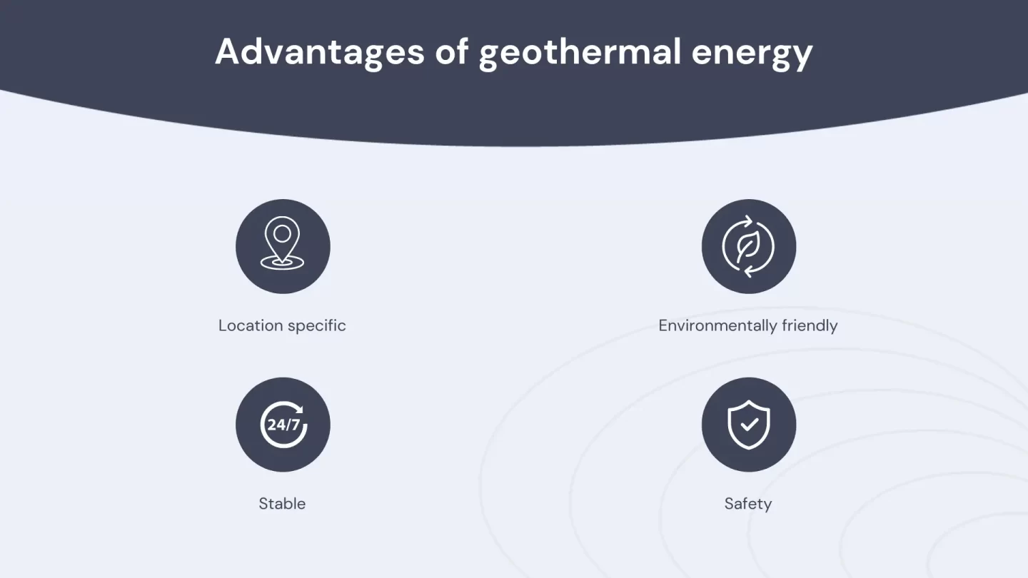 Advantages of geothermal energy