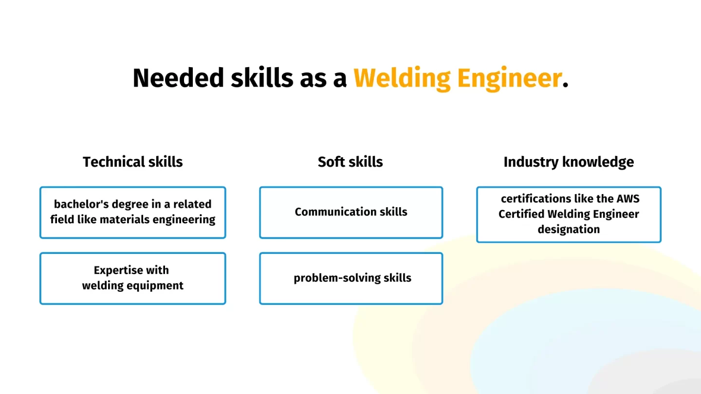 Needed skills as a welding engineer