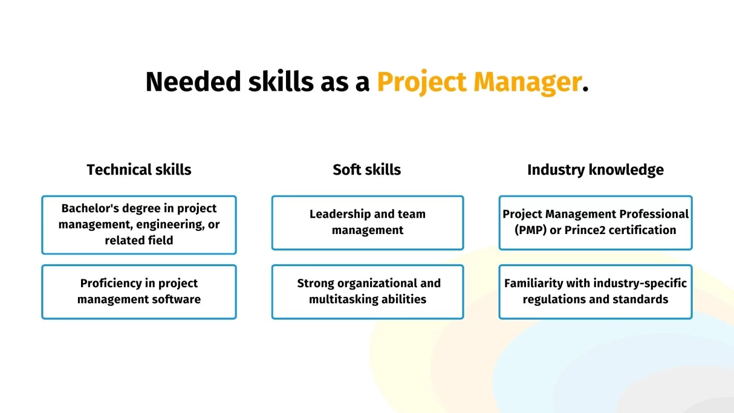 These are the skills you need to become a project manager