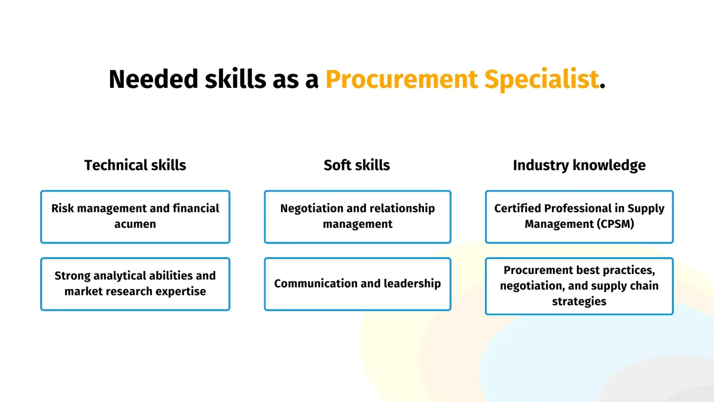 Needed skills as a procurement specialist