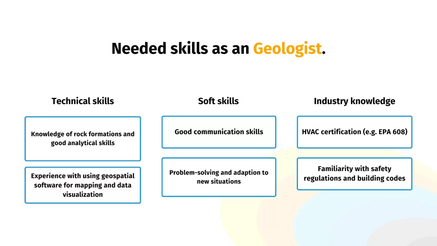 Needed skills as a geologist