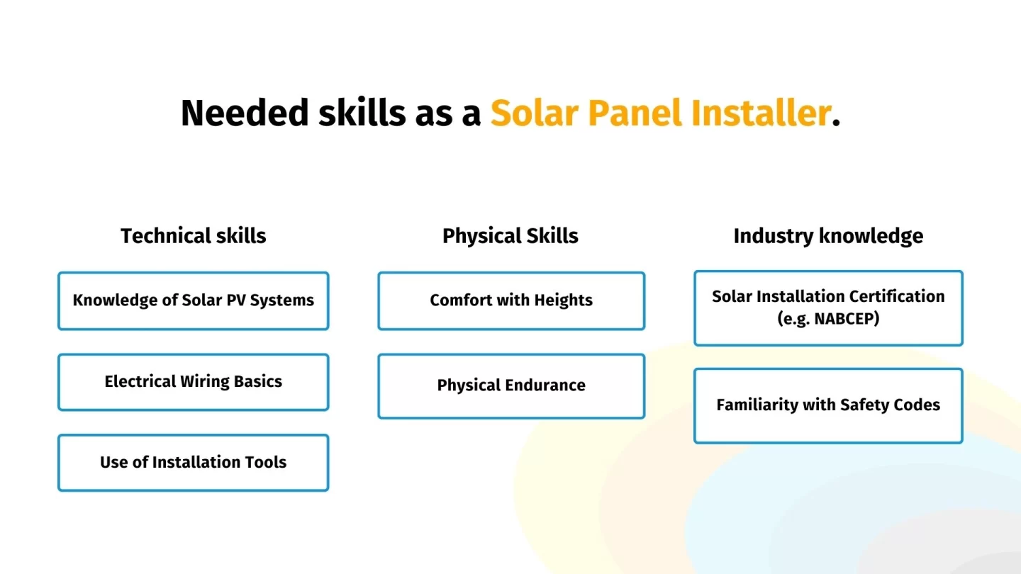 Skills and requirements of a solar panel installer